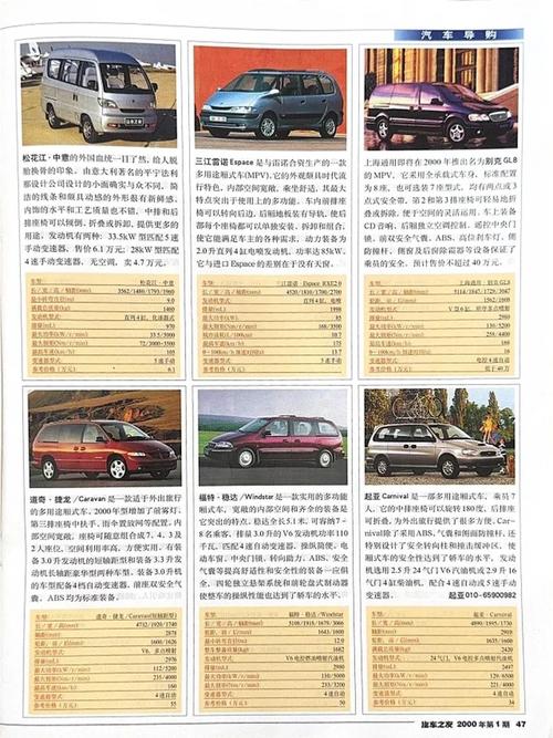 汽车导购杂志封面(汽车导购怎么做)