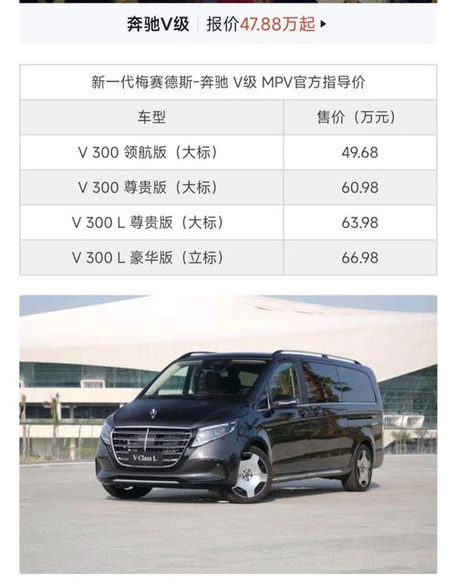 奔驰官网所有车型价格／奔驰汽车官方网报价及图片