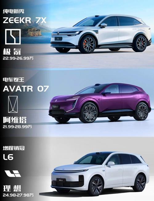 最新油电混合suv排行是哪些 最新油电混动车