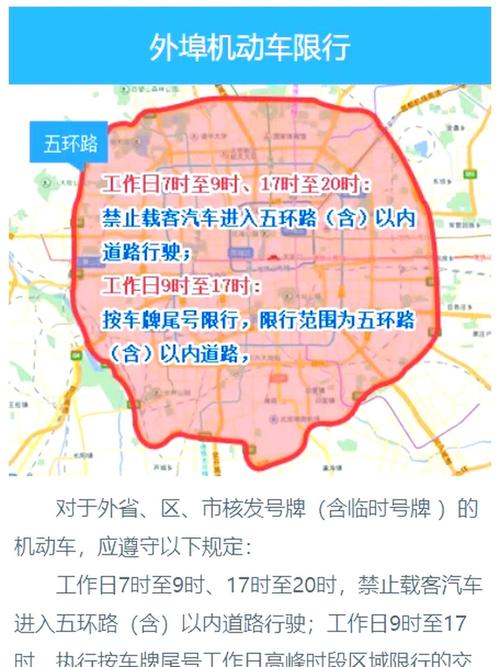 北京限号区域范围是哪里 北京限号地区范围