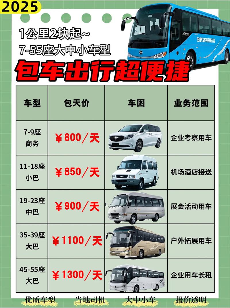 【淮安租车价格明细表,淮安市租车】