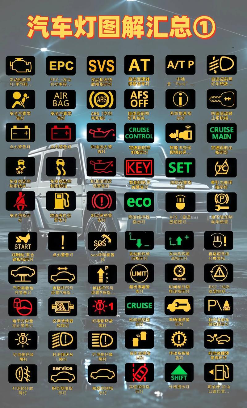 海马骑士故障灯图解,海马骑士故障灯图解大全