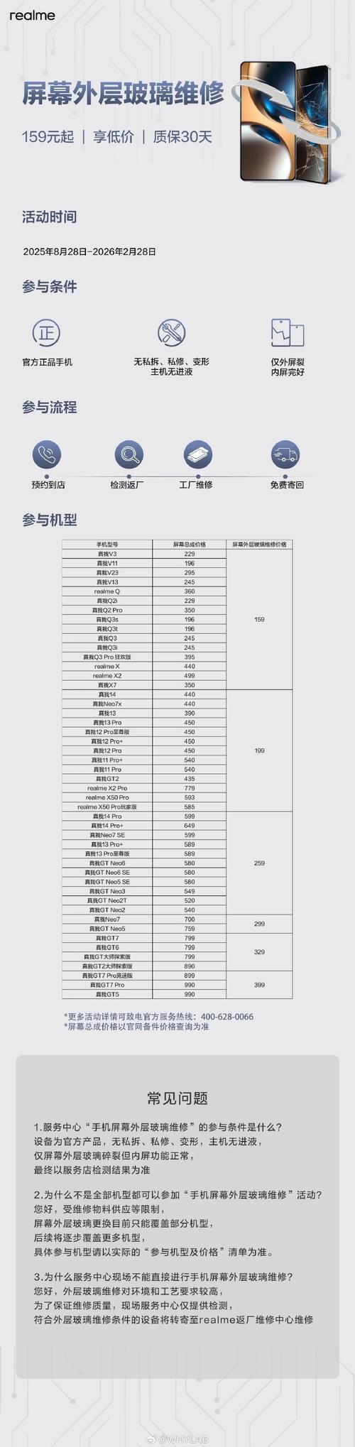 skoda价位表 skoloct价格