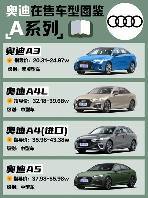 奥迪的全部车型代码(奥迪代码型号)