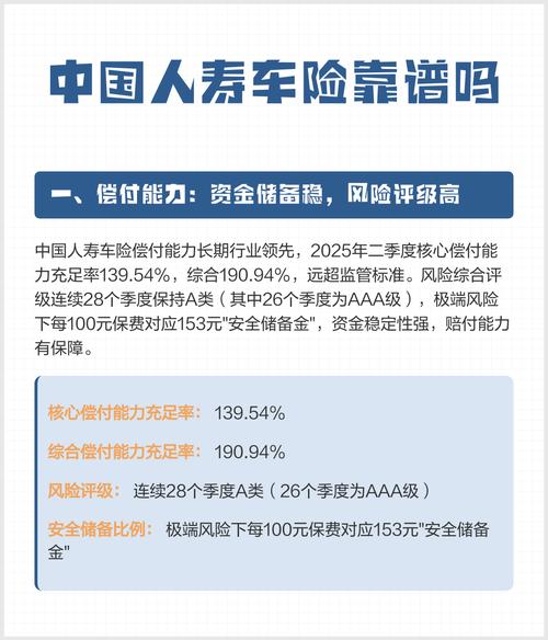 中国人寿车险 中国人寿车险报价查询