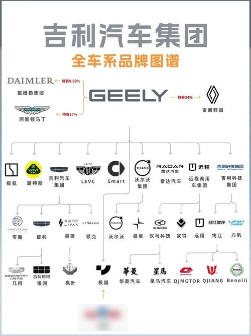 吉利汽车官方网站首页,吉利汽车品牌官网