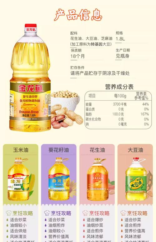 一升食用油有多少斤 一升白酒等于多少斤