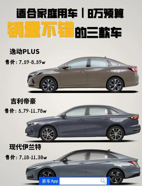 7到8万左右的车排行榜/7到8万左右的车排行榜前十名