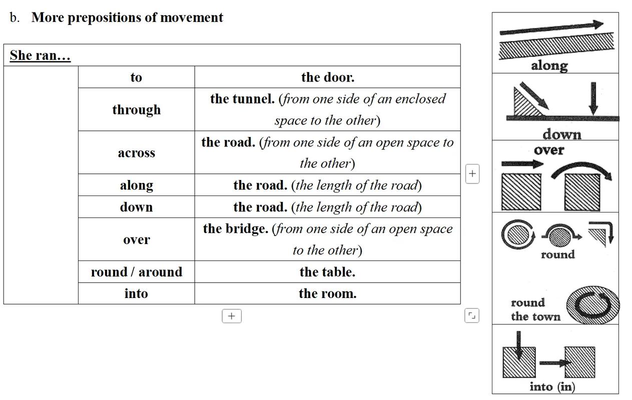 attraction attractions用英语怎么说