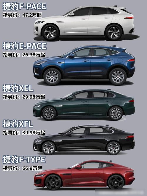 捷豹是哪个国家的车,捷豹是哪个国家的车？