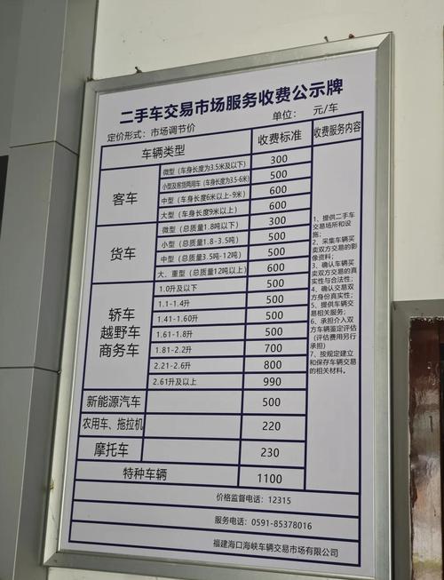 二手车咨询电话是多少,二手车咨询电话是多少号