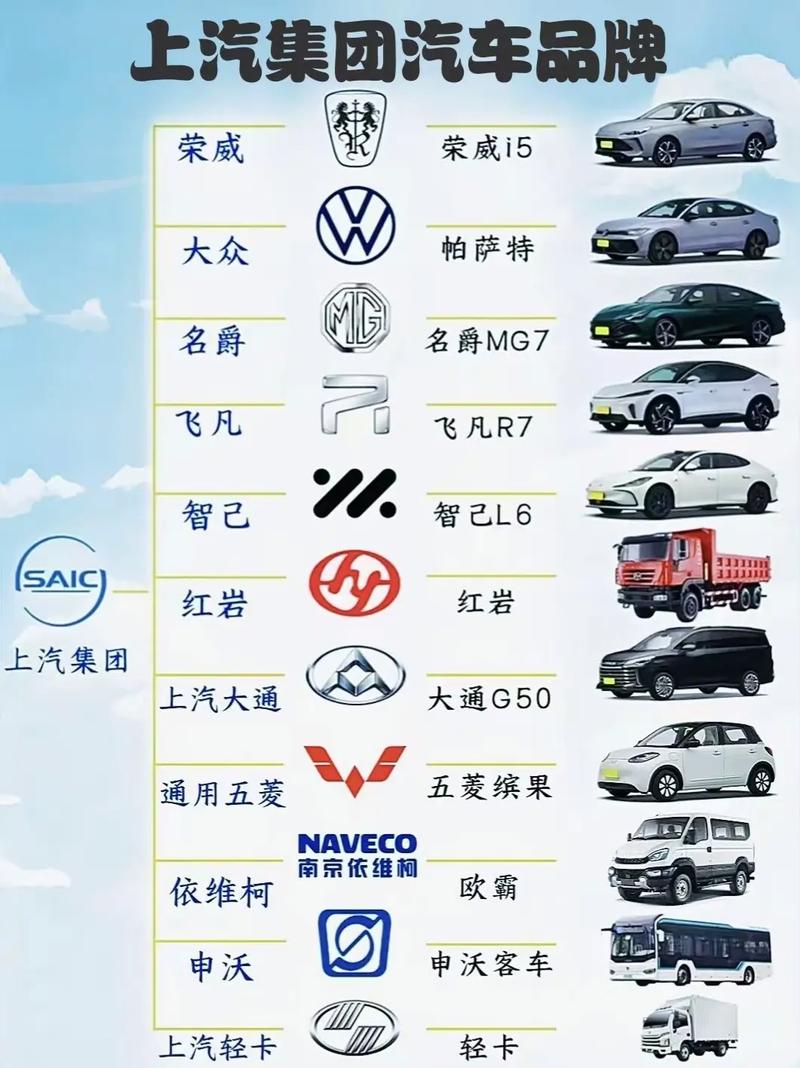 中国十大汽车品牌(品牌车十大排行榜)