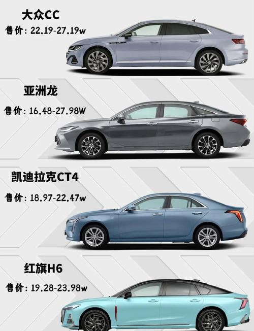 b级轿车都有哪些／B级轿车都有哪些