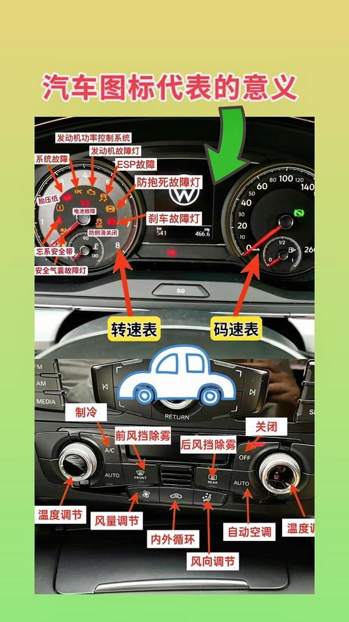 【风骏皮卡5,风骏皮卡5仪表盘指示灯图解】