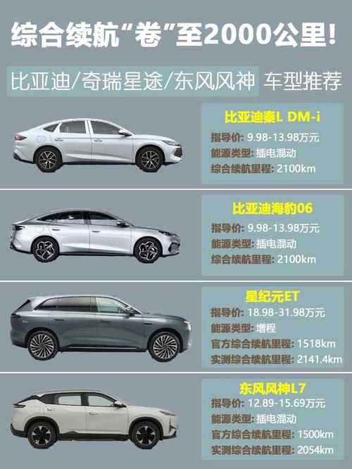 【江淮大众新能源汽车官网,江淮大众新能源汽车价格表】