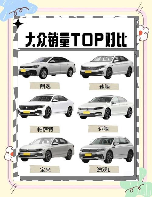 一汽大众与上海大众哪个质量好,大众一汽和上海大众 哪个好