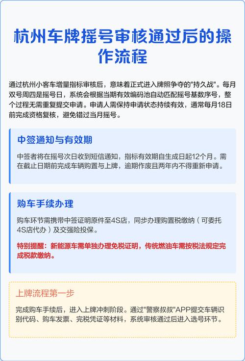 杭州小客车摇号怎么申请(杭州小客车摇号申请编码哪里可以查)