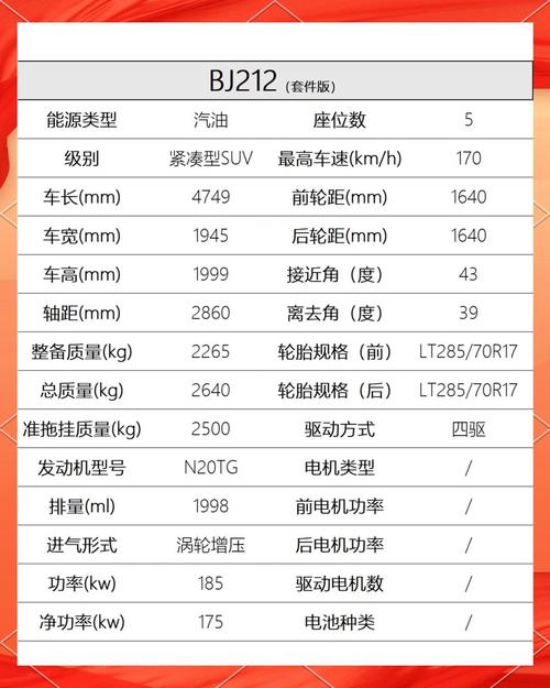 北京吉普车212价格／北京吉普212售价报价24t