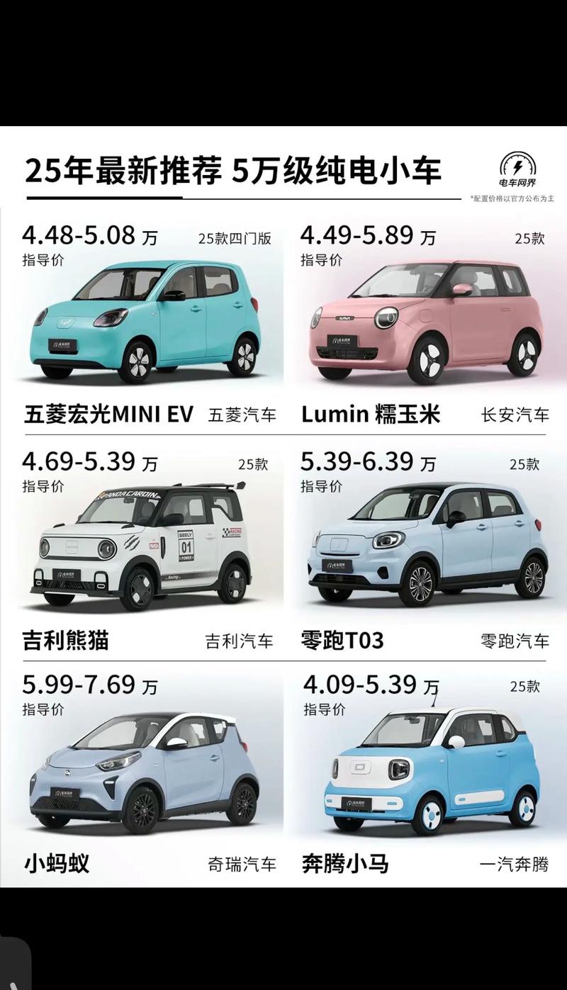 5万自动挡新车,5万的自动挡新车