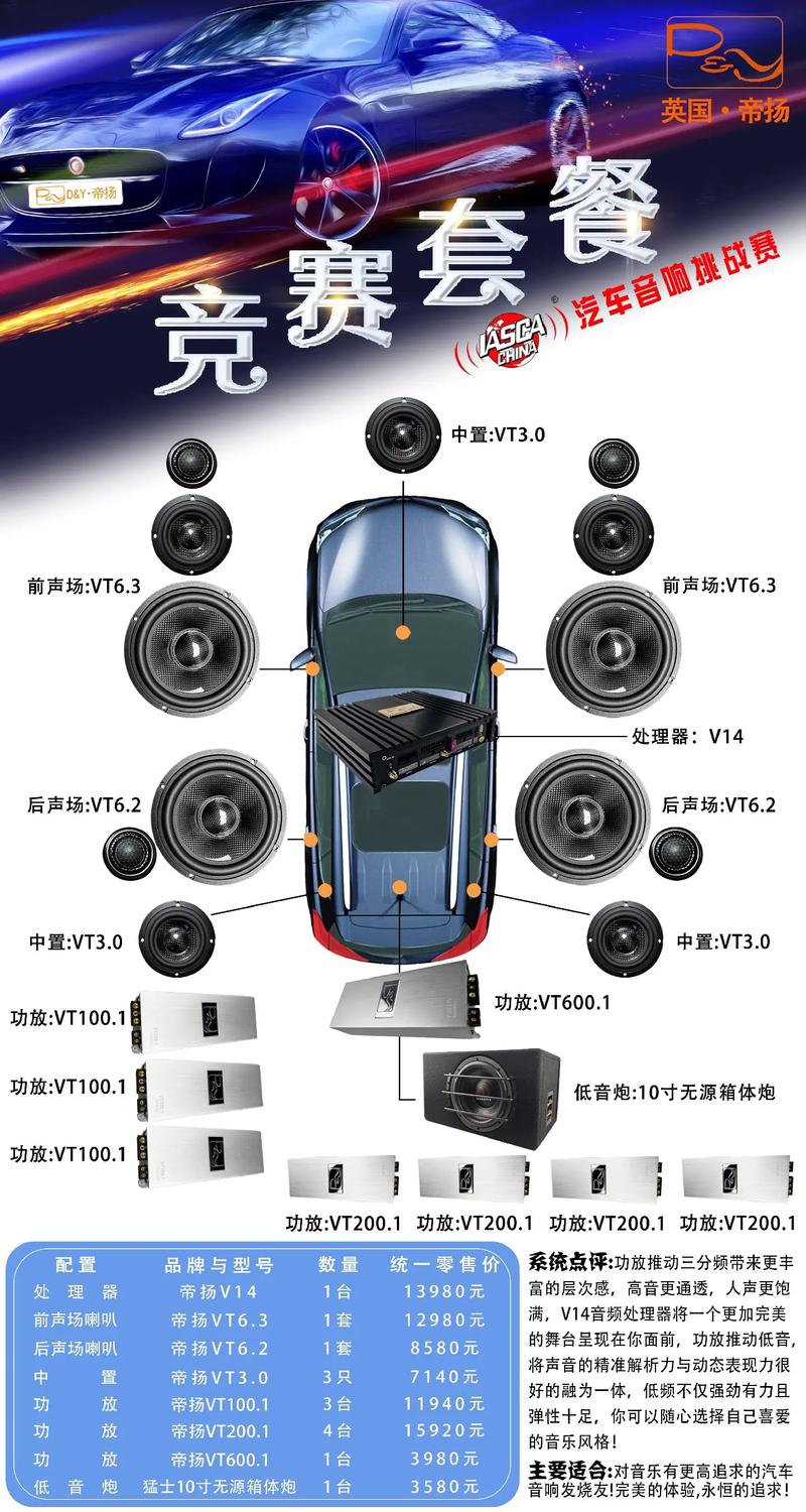 汽车改装音响什么品牌好一点／汽车改装音响排行