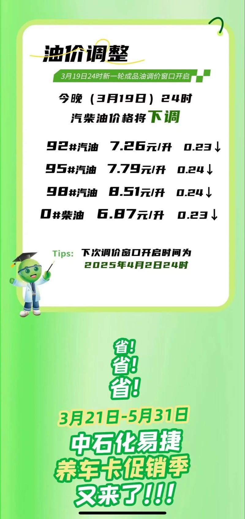 3月17日油价调整预测,3月17日油价调整预测最新