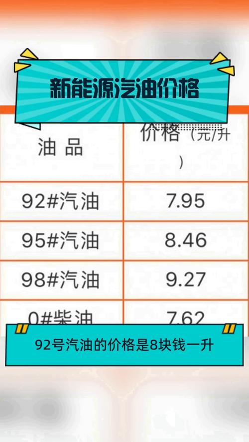 1升汽油多少钱 国内汽油价格多少钱一升