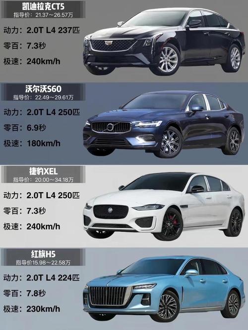 20万左右买什么车好推荐／20万元左右买什么车最好