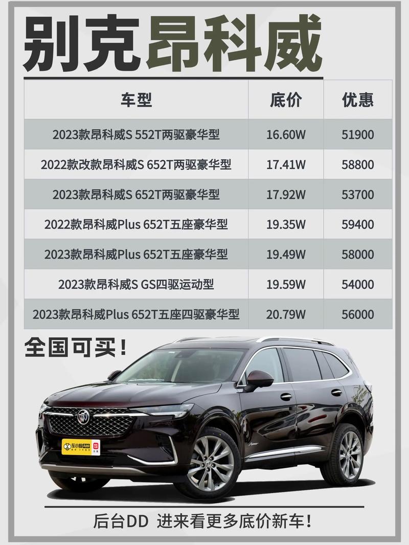 2020款昂科威参数配置／2020款昂科威15t参数