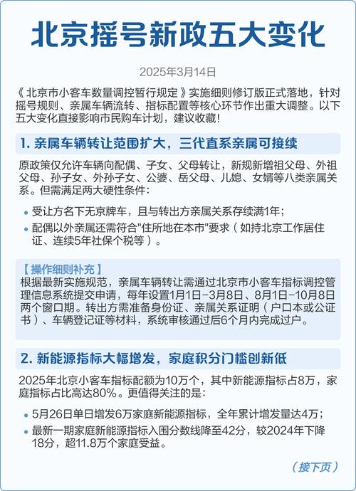 北京市家庭摇号政策,北京家庭摇号新规