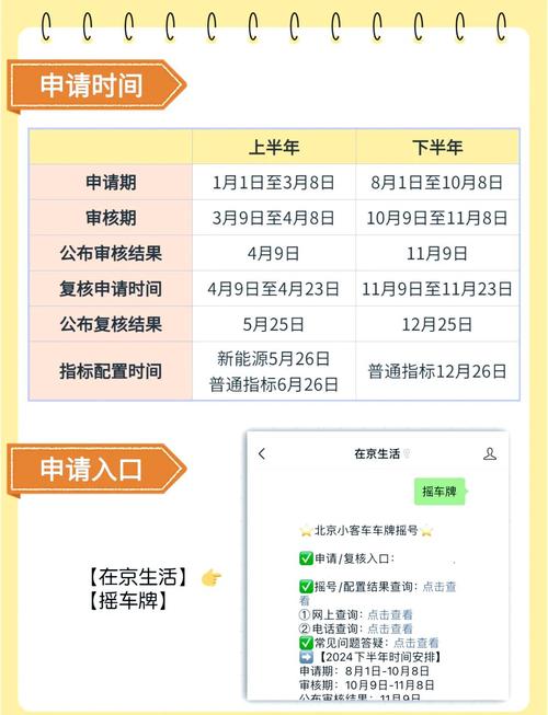 北京摇号资格查询／北京摇号查询网址