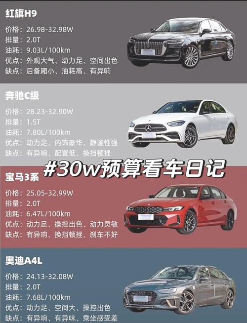 买哪种车性价比质量比较好／买哪种车性价比质量比较好点