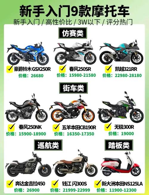 摩托车官网平台 摩托车摩托车官网